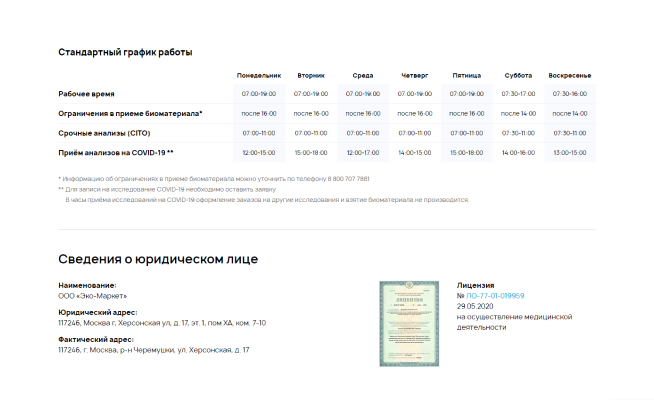 Разработка страниц офисов