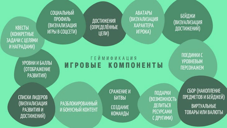 Игровые компоненты.jpg